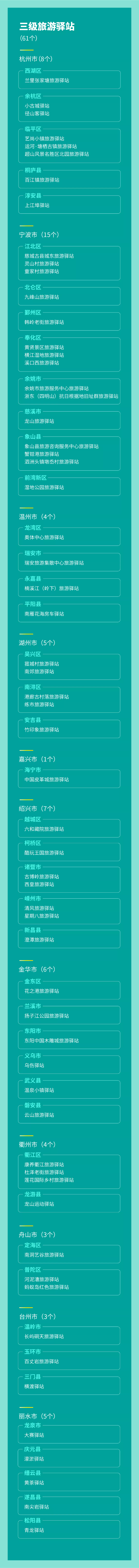 三級名單 三級名單.png